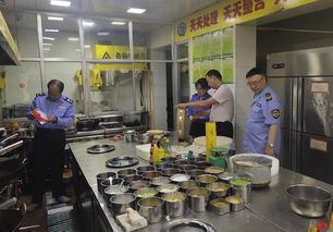 甘州區(qū)市場監(jiān)管局城關片區(qū)開展大中型餐飲單位食品安全專項檢查
